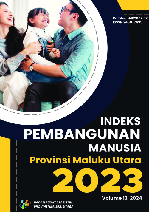 Indeks Pembangunan Manusia Provinsi Maluku Utara 2023