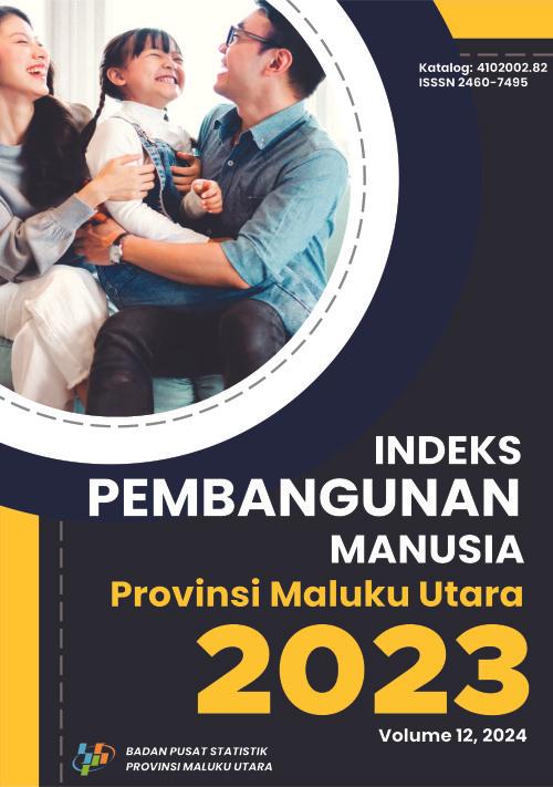 Human Development Index of Maluku Utara Province 2023