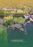 Maluku Utara Province In Figures 2023