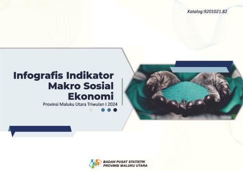 Infographic of Macro Socioeconomic Indicators of Maluku Utara Province for Quarter I 2024