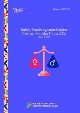 Indeks Pembangunan Gender Provinsi Maluku Utara 2023