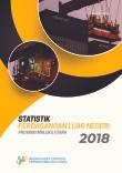 Foreign Trade Statistics of Maluku Utara Province 2018