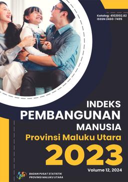 Human Development Index Of Maluku Utara Province 2023