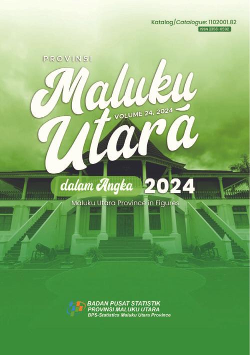 Maluku Utara Province in Figures 2024