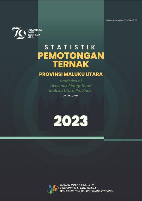  Livestock Slaughter Statistics of Maluku Utara Province 2023